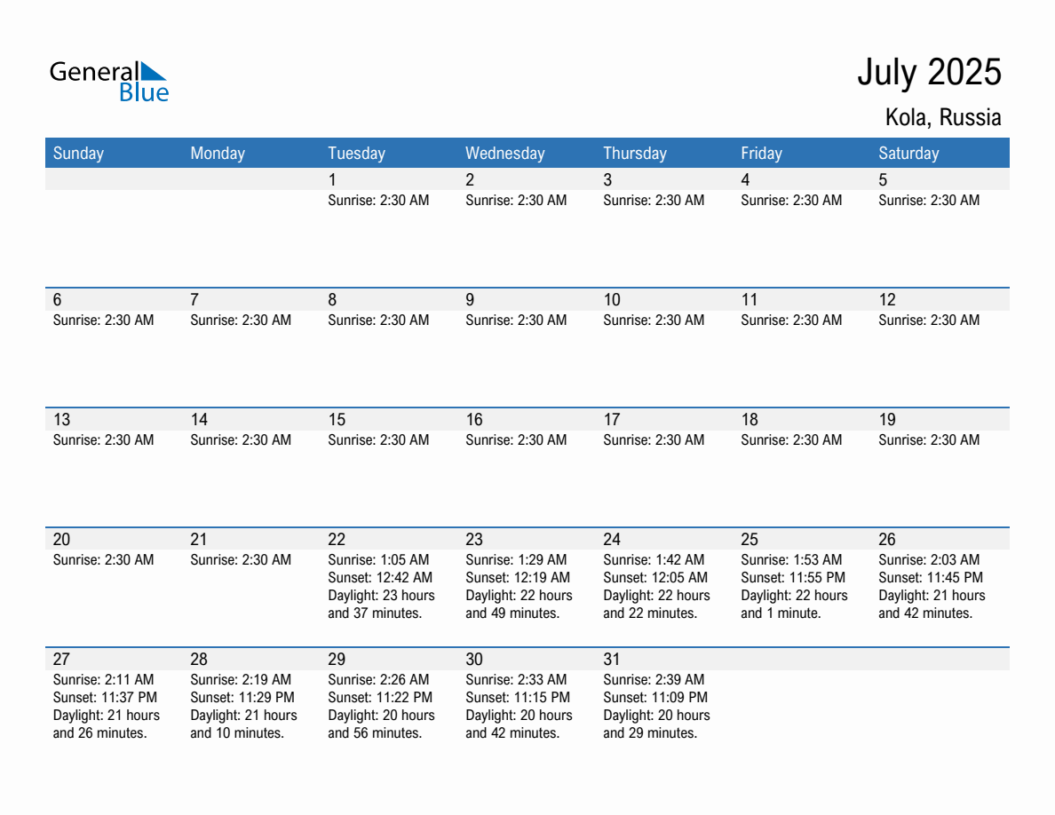 July 2025 sunrise and sunset calendar for Kola