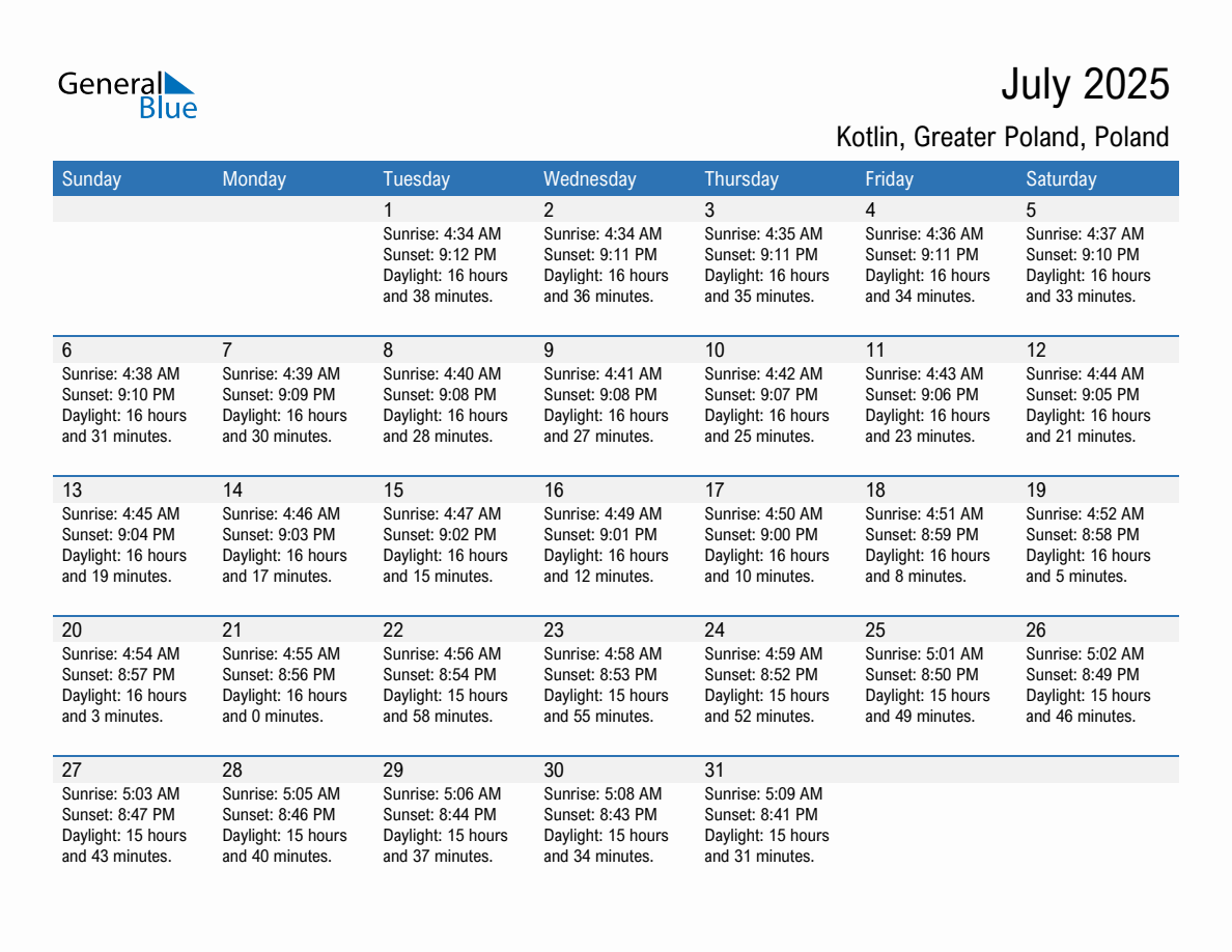 July 2025 sunrise and sunset calendar for Kotlin