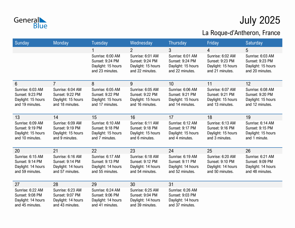 July 2025 sunrise and sunset calendar for La Roque-d'Antheron
