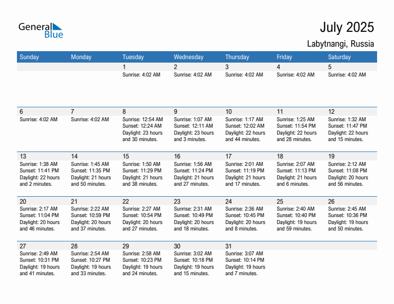 Labytnangi July 2025 sunrise and sunset calendar in PDF, Excel, and Word