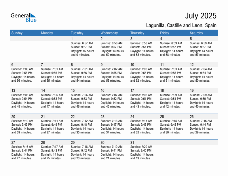 Lagunilla July 2025 sunrise and sunset calendar in PDF, Excel, and Word