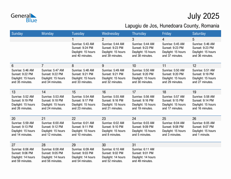 Lapugiu de Jos July 2025 sunrise and sunset calendar in PDF, Excel, and Word