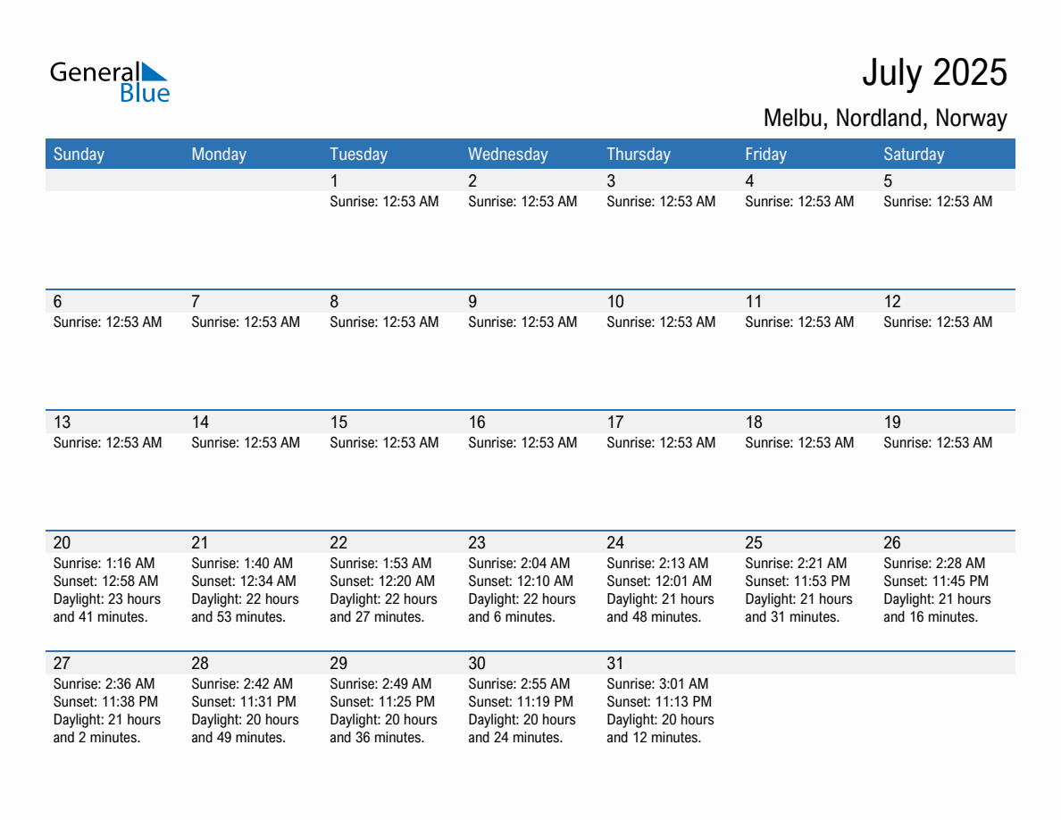 July 2025 sunrise and sunset calendar for Melbu