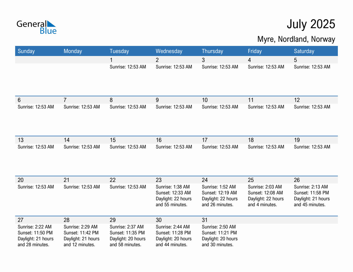 July 2025 sunrise and sunset calendar for Myre