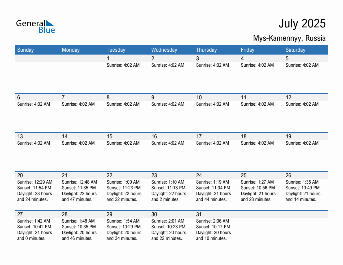 July 2025 sunrise and sunset calendar for Mys-Kamennyy