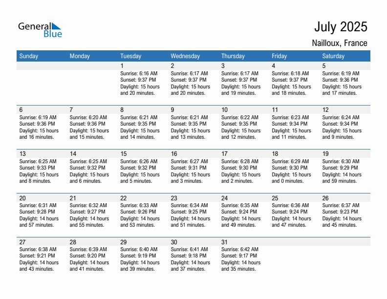 Nailloux July 2025 sunrise and sunset calendar in PDF, Excel, and Word