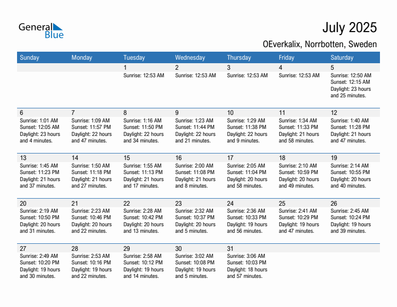 OEverkalix July 2025 sunrise and sunset calendar in PDF, Excel, and Word