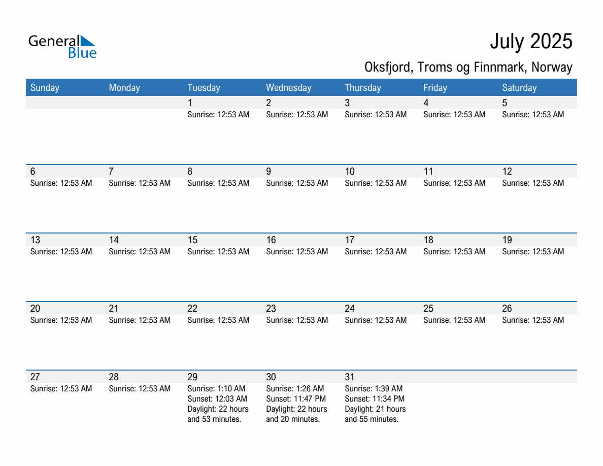 July 2025 sunrise and sunset calendar for Oksfjord