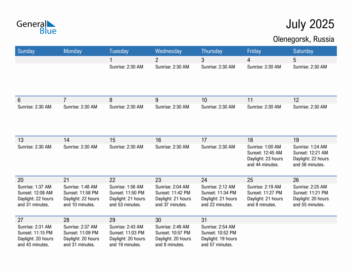 July 2025 sunrise and sunset calendar for Olenegorsk