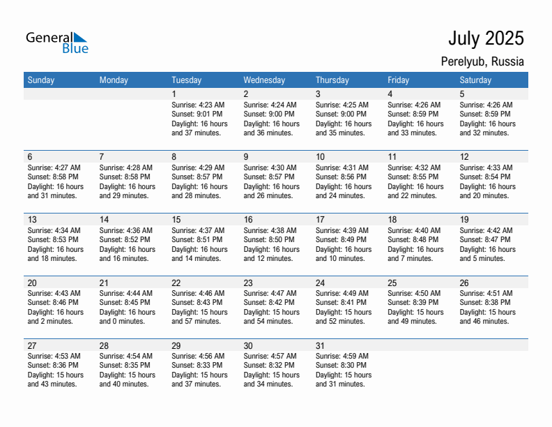 Perelyub July 2025 sunrise and sunset calendar in PDF, Excel, and Word