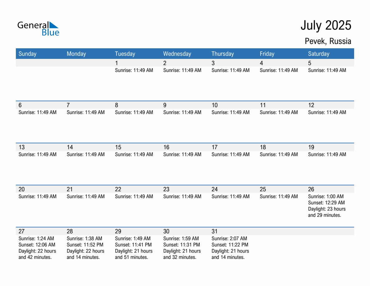 July 2025 sunrise and sunset calendar for Pevek