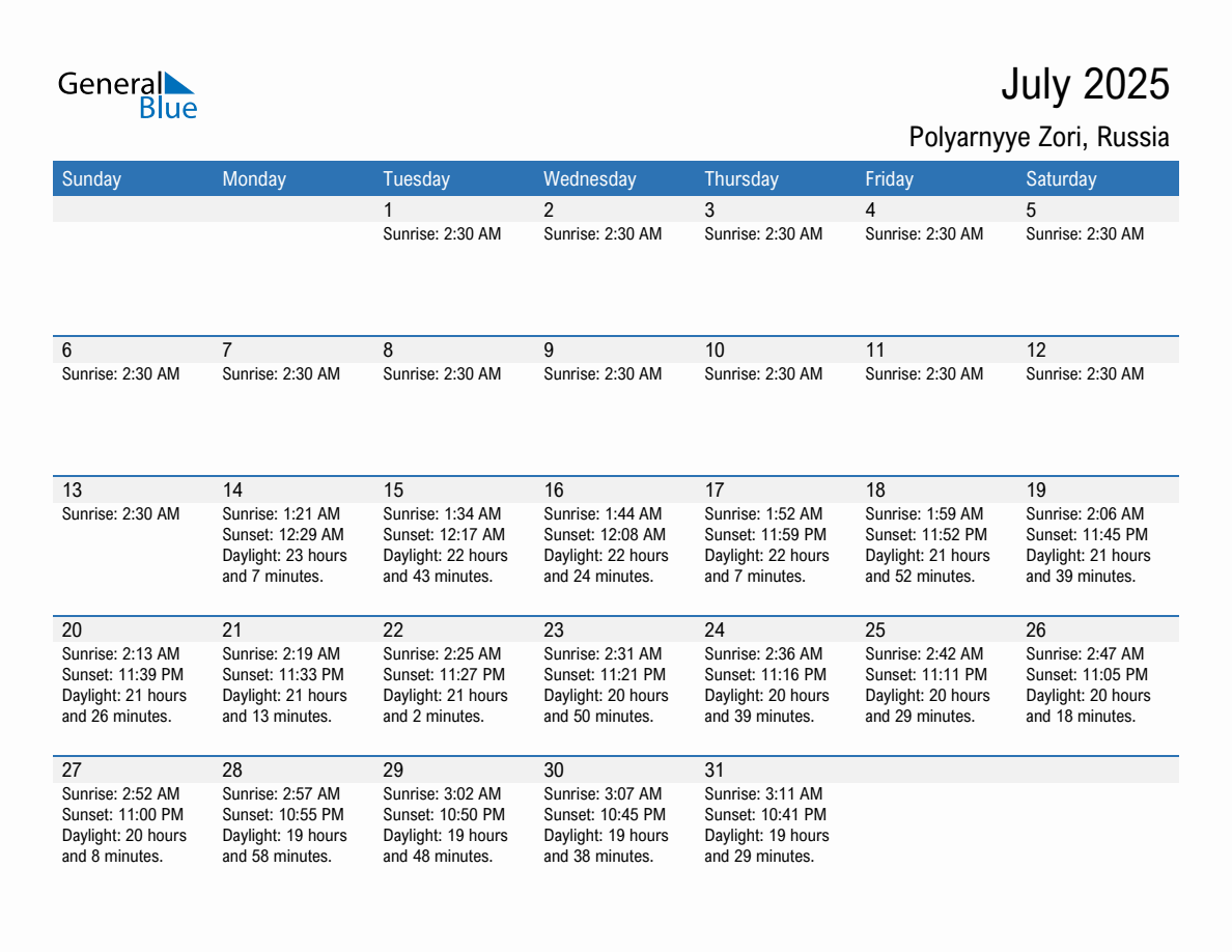 July 2025 sunrise and sunset calendar for Polyarnyye Zori