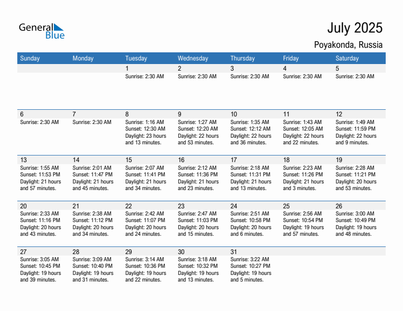 Poyakonda July 2025 sunrise and sunset calendar in PDF, Excel, and Word