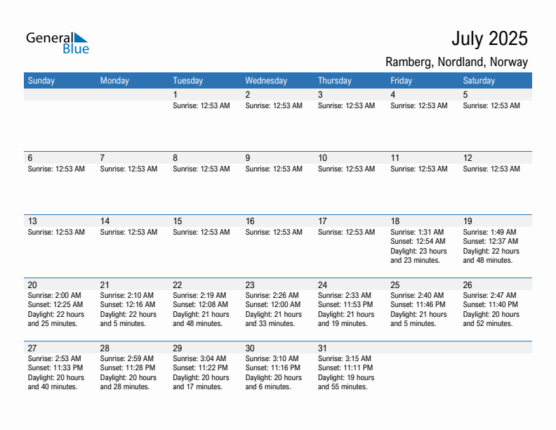 Ramberg July 2025 sunrise and sunset calendar in PDF, Excel, and Word