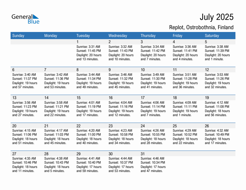 Replot July 2025 sunrise and sunset calendar in PDF, Excel, and Word