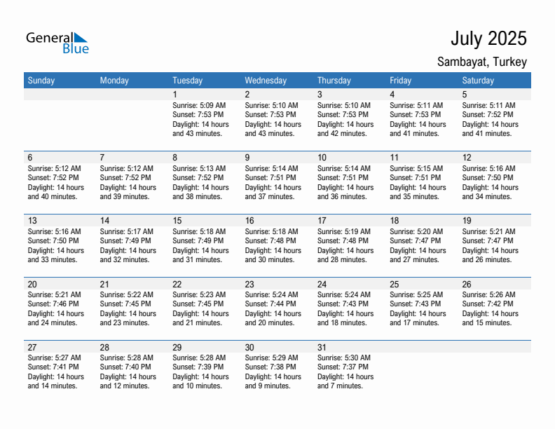 Sambayat July 2025 sunrise and sunset calendar in PDF, Excel, and Word