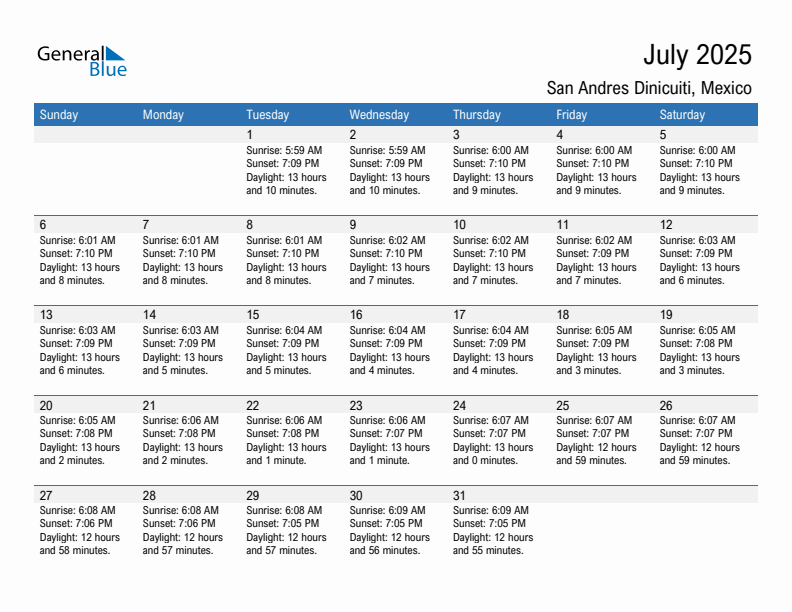 San Andres Dinicuiti July 2025 sunrise and sunset calendar in PDF, Excel, and Word