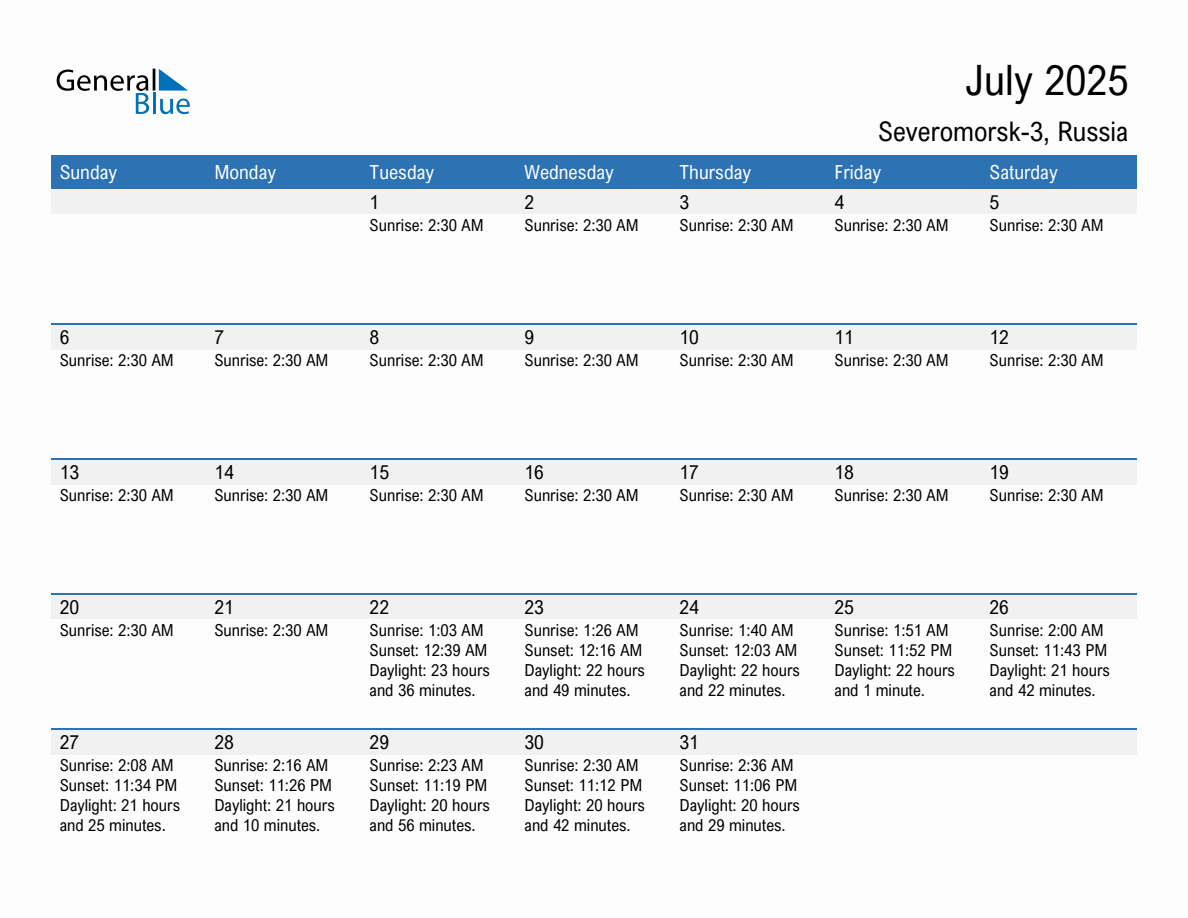 July 2025 sunrise and sunset calendar for Severomorsk-3