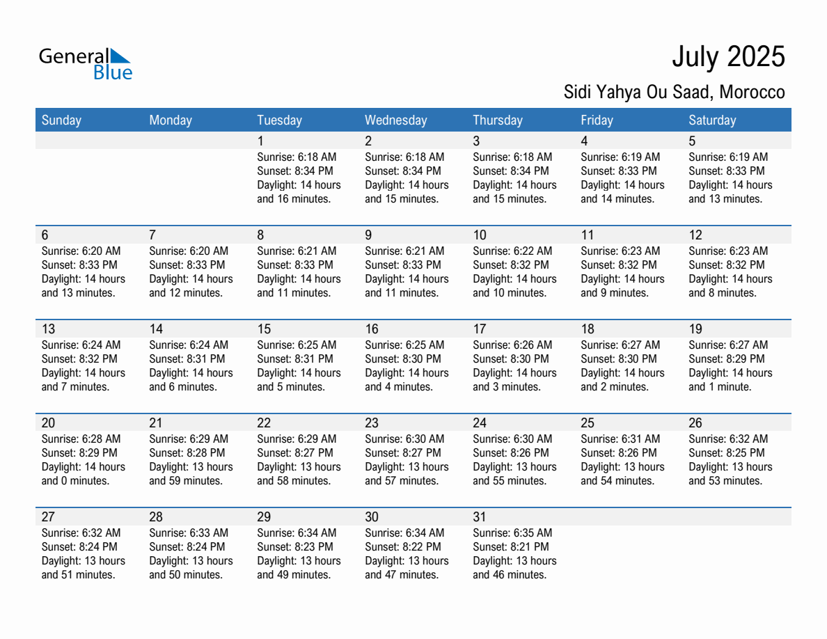 July 2025 sunrise and sunset calendar for Sidi Yahya Ou Saad