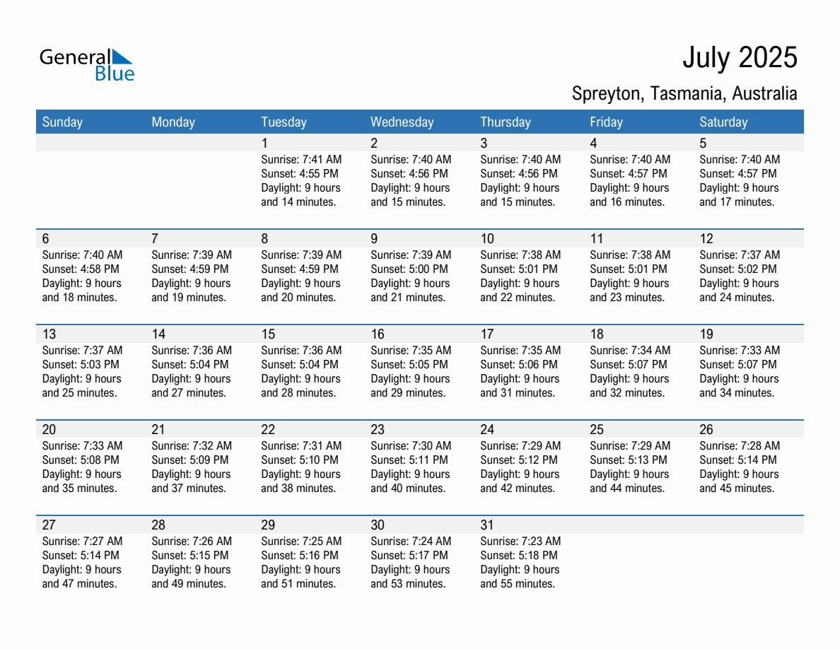 July 2025 sunrise and sunset calendar for Spreyton