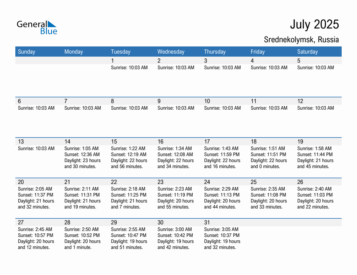 July 2025 sunrise and sunset calendar for Srednekolymsk