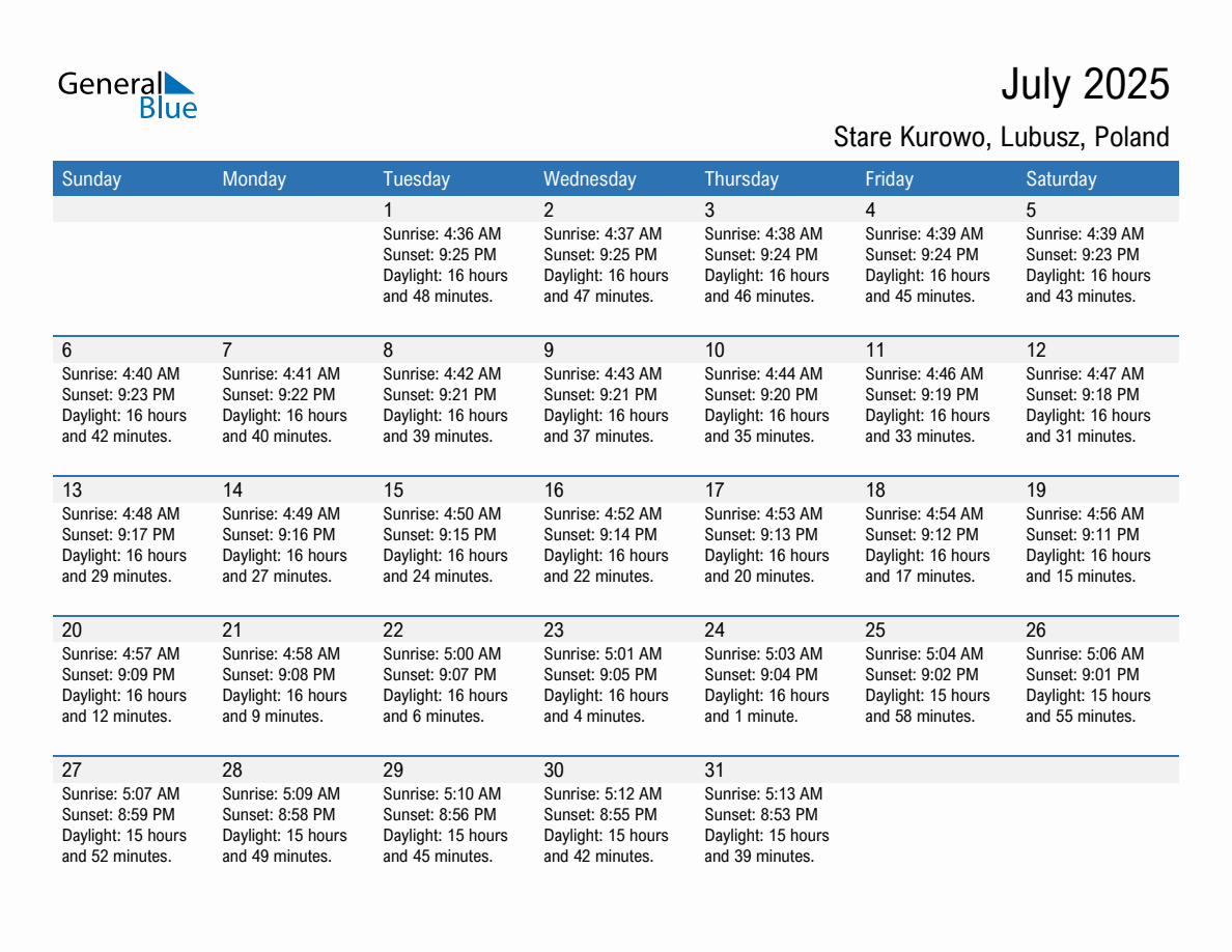 July 2025 sunrise and sunset calendar for Stare Kurowo