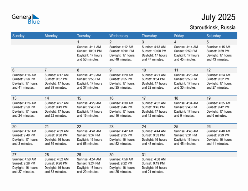 Staroutkinsk July 2025 sunrise and sunset calendar in PDF, Excel, and Word