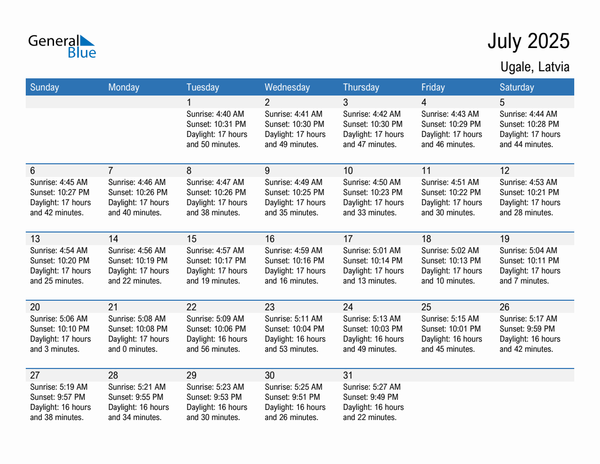 July 2025 sunrise and sunset calendar for Ugale