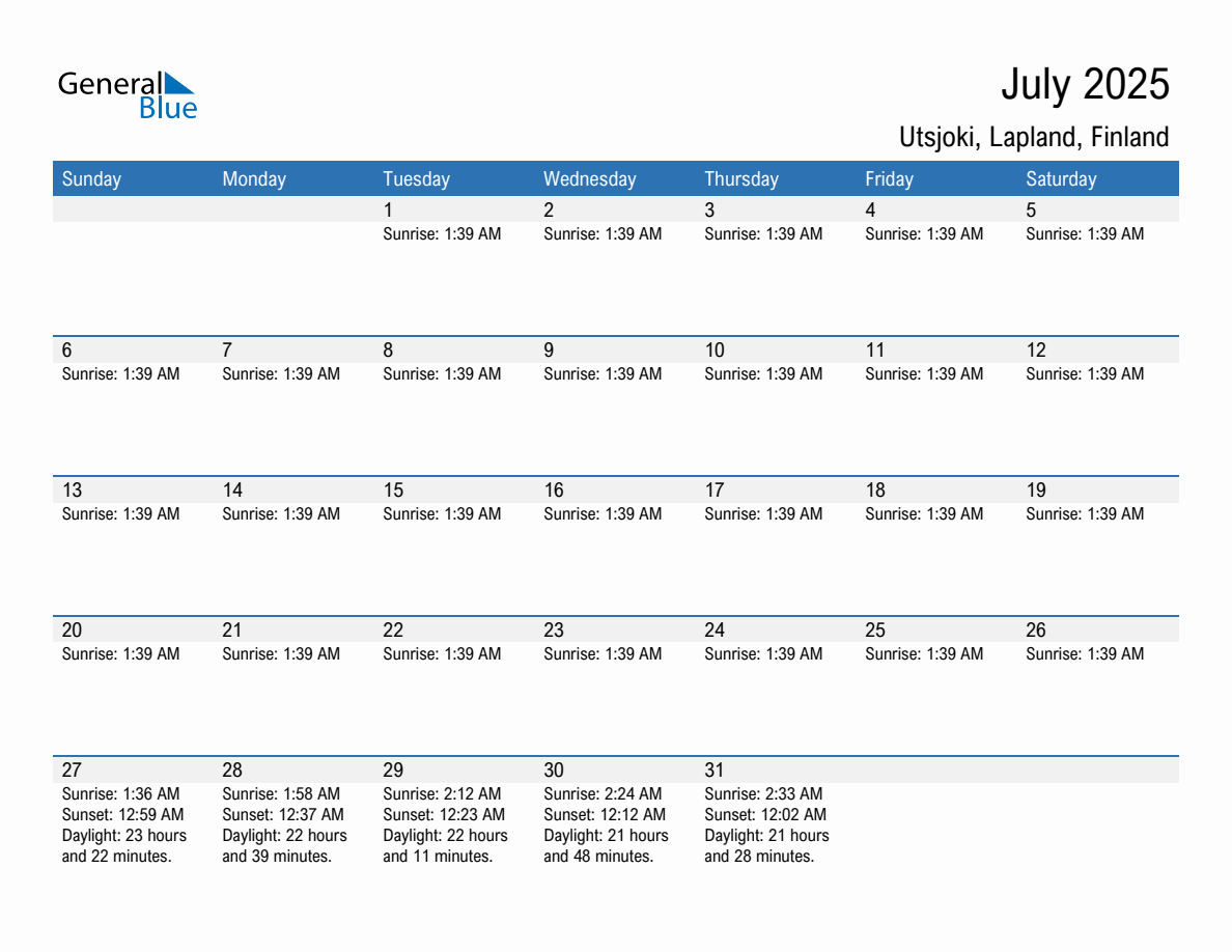 July 2025 sunrise and sunset calendar for Utsjoki