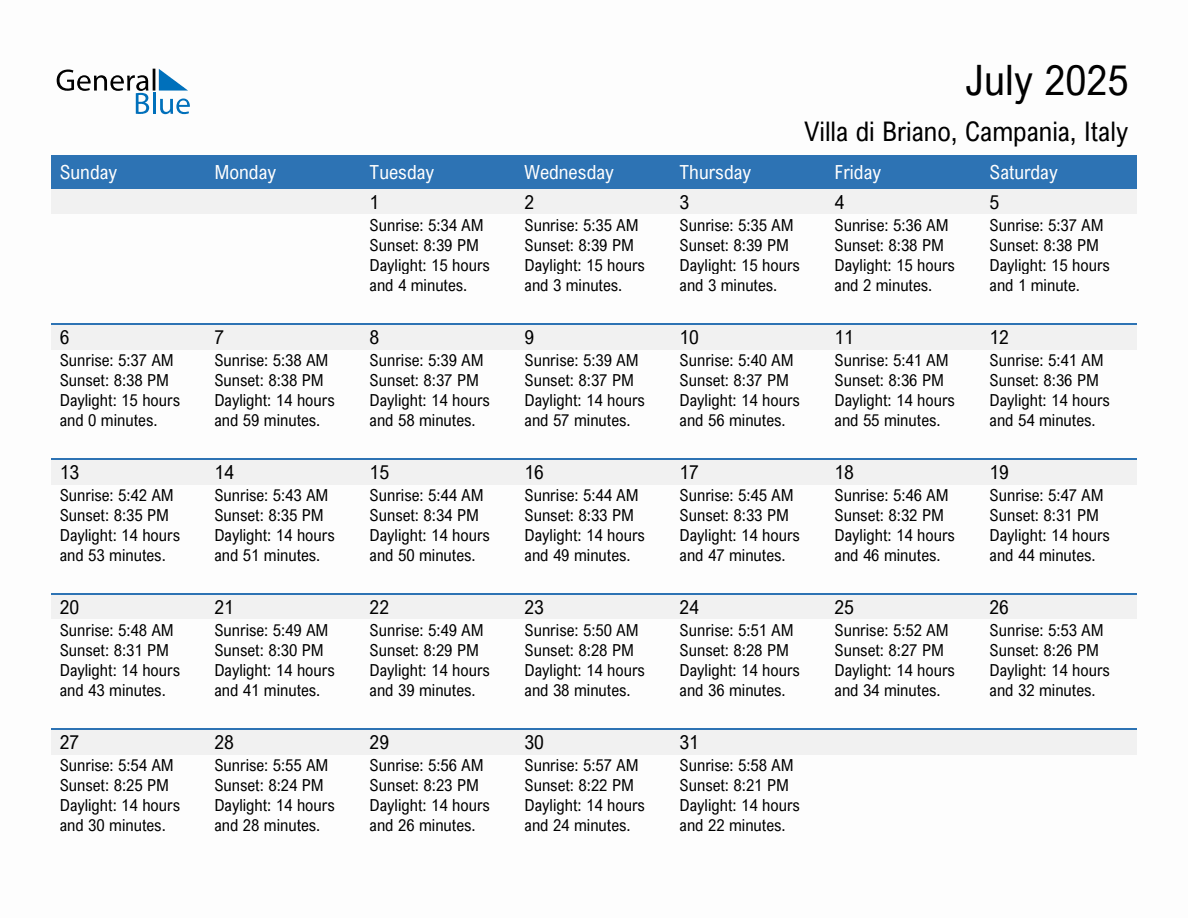 July 2025 sunrise and sunset calendar for Villa di Briano