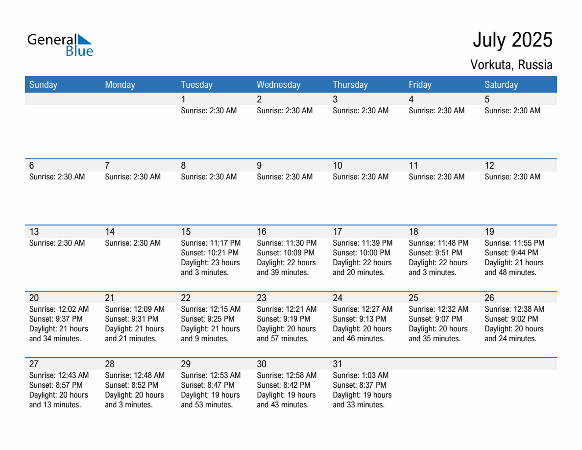 July 2025 sunrise and sunset calendar for Vorkuta