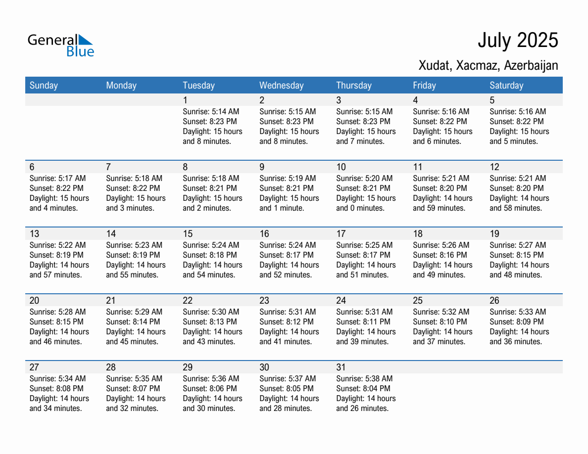 July 2025 sunrise and sunset calendar for Xudat
