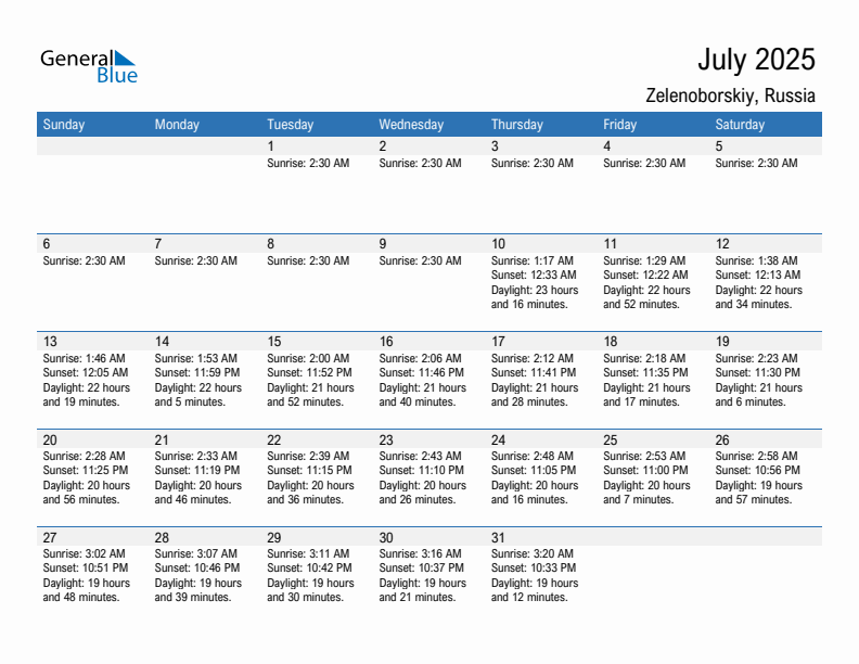 Zelenoborskiy July 2025 sunrise and sunset calendar in PDF, Excel, and Word