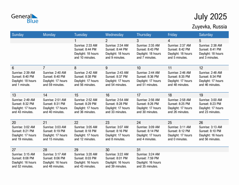 Zuyevka July 2025 sunrise and sunset calendar in PDF, Excel, and Word