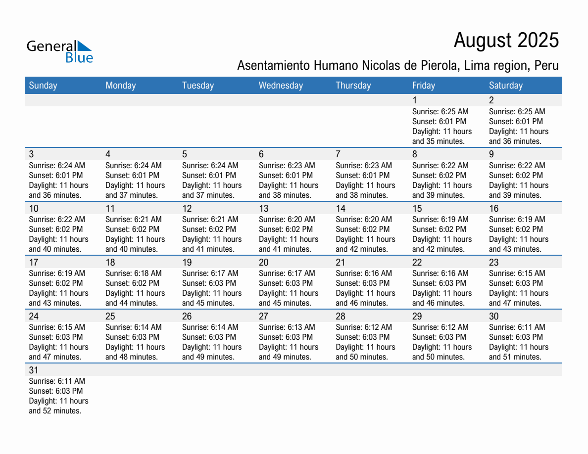 August 2025 sunrise and sunset calendar for Asentamiento Humano Nicolas de Pierola