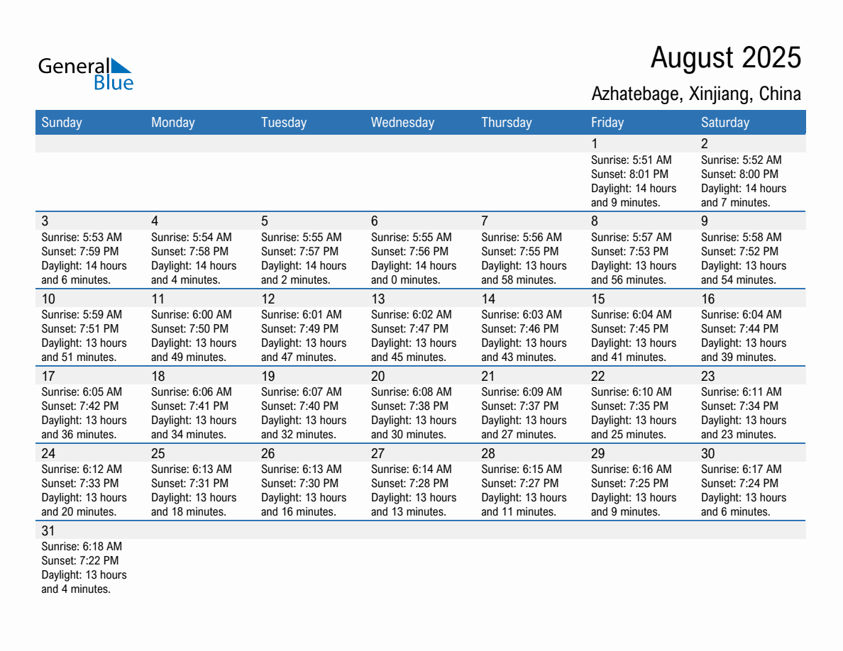 August 2025 sunrise and sunset calendar for Azhatebage