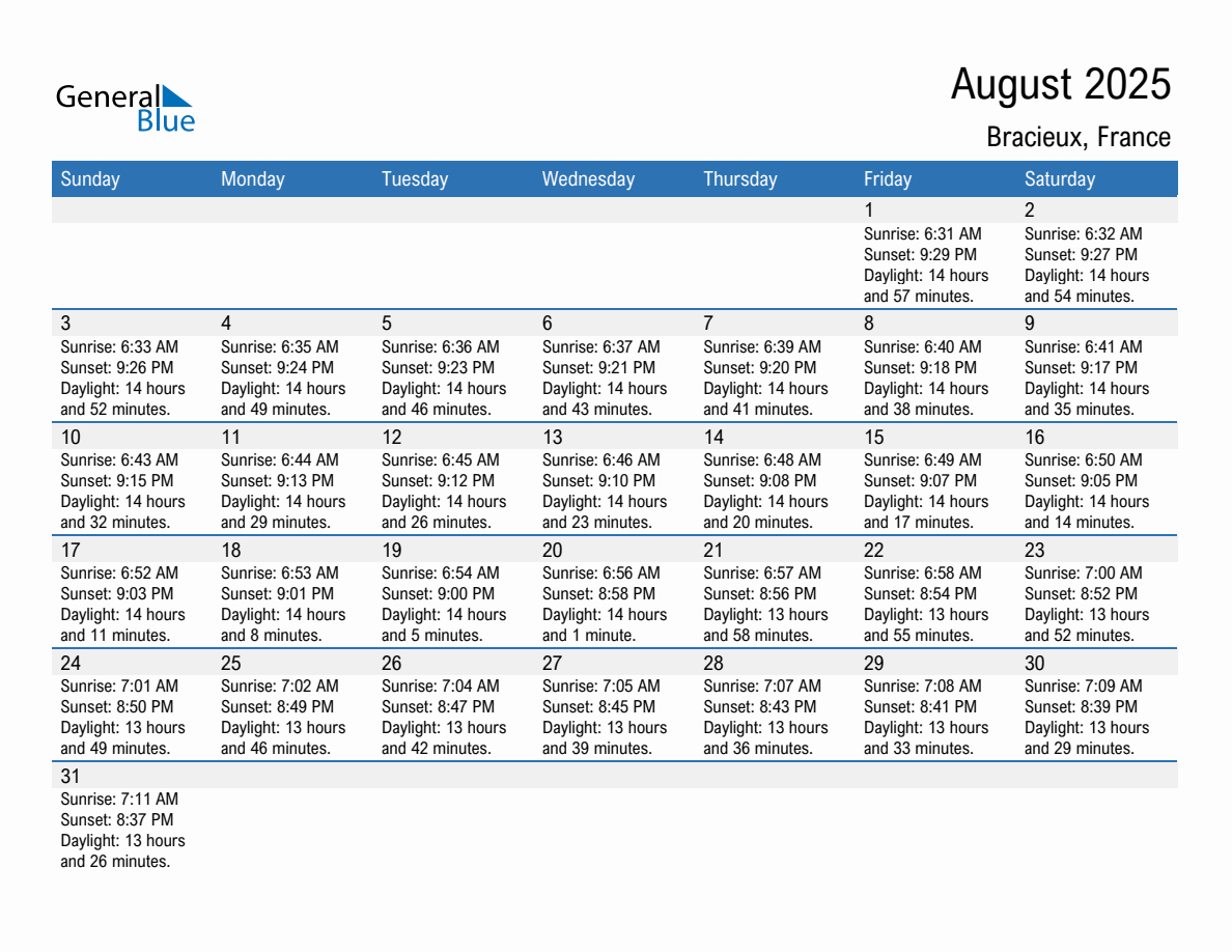 August 2025 sunrise and sunset calendar for Bracieux