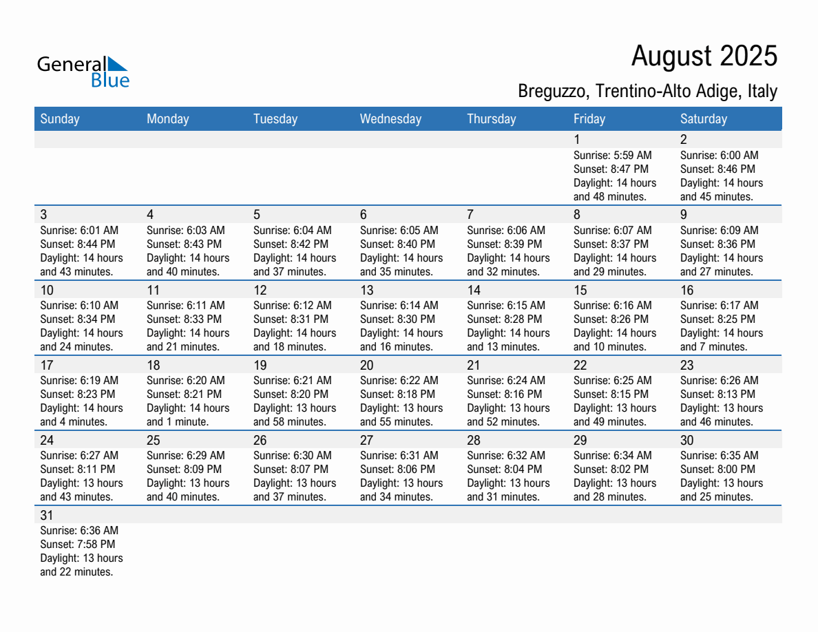 August 2025 sunrise and sunset calendar for Breguzzo