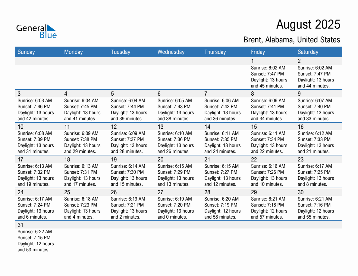 August 2025 sunrise and sunset calendar for Brent