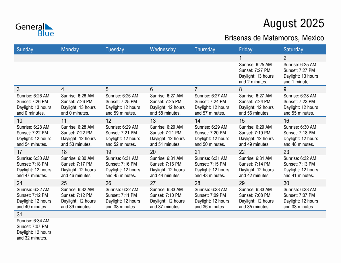 August 2025 sunrise and sunset calendar for Brisenas de Matamoros