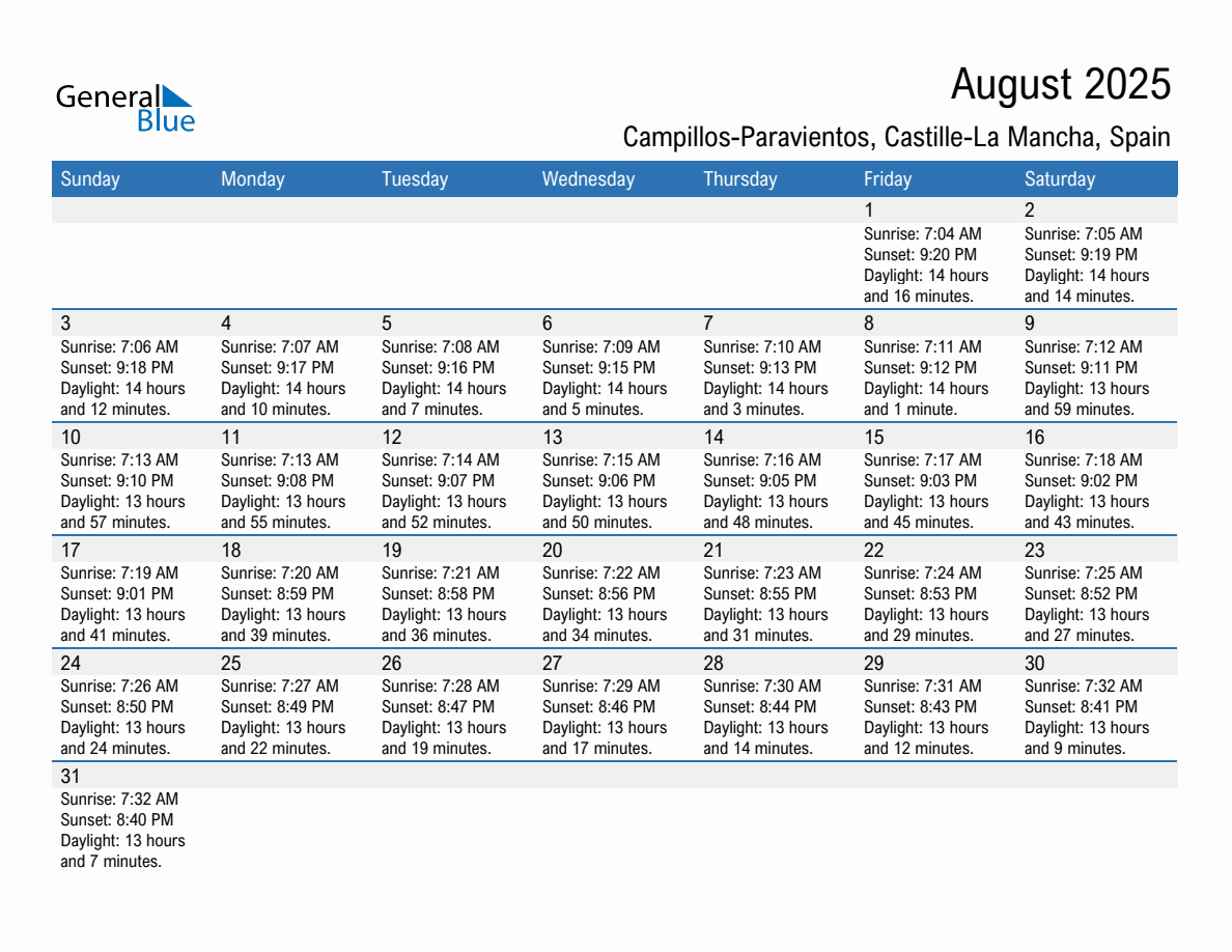 August 2025 sunrise and sunset calendar for Campillos-Paravientos
