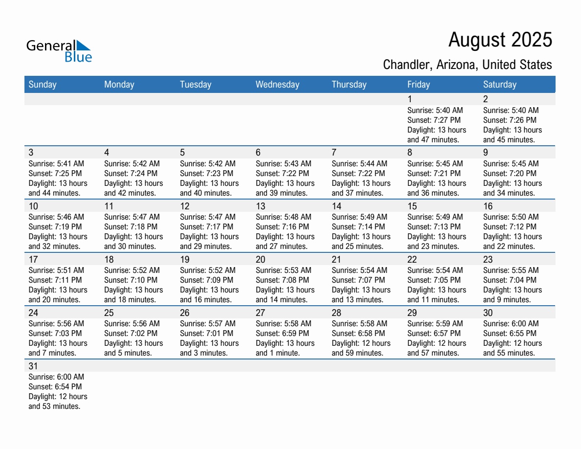 August 2025 sunrise and sunset calendar for Chandler