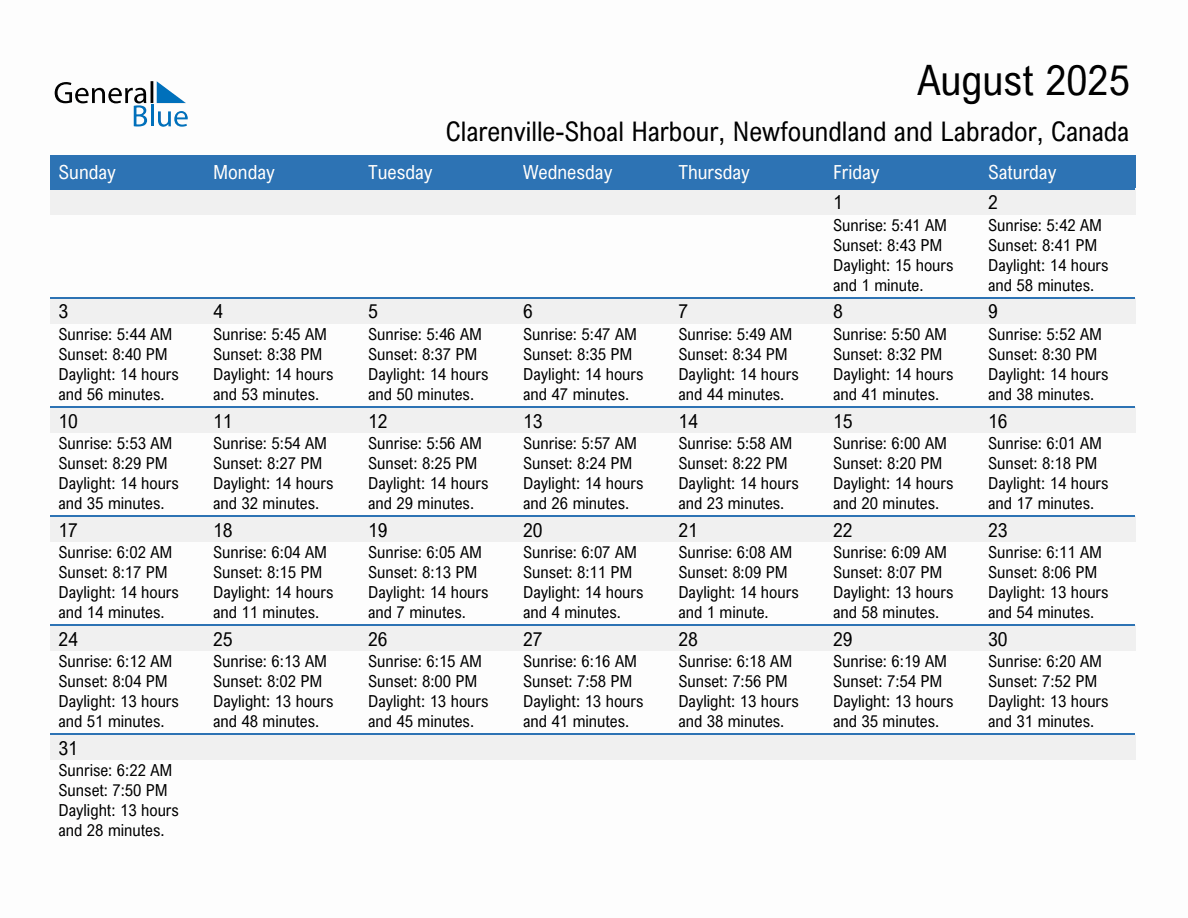 August 2025 sunrise and sunset calendar for Clarenville-Shoal Harbour