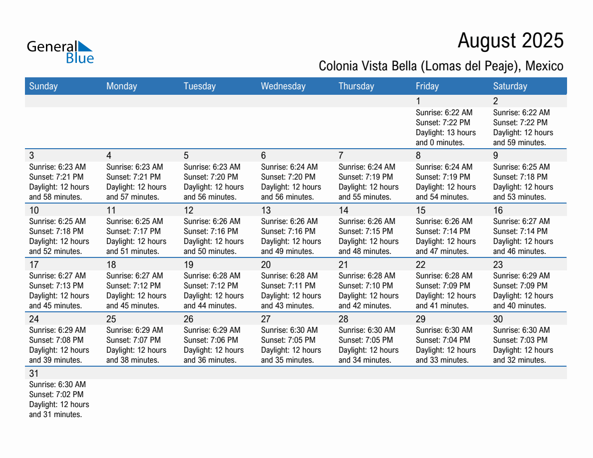 August 2025 sunrise and sunset calendar for Colonia Vista Bella (Lomas del Peaje)