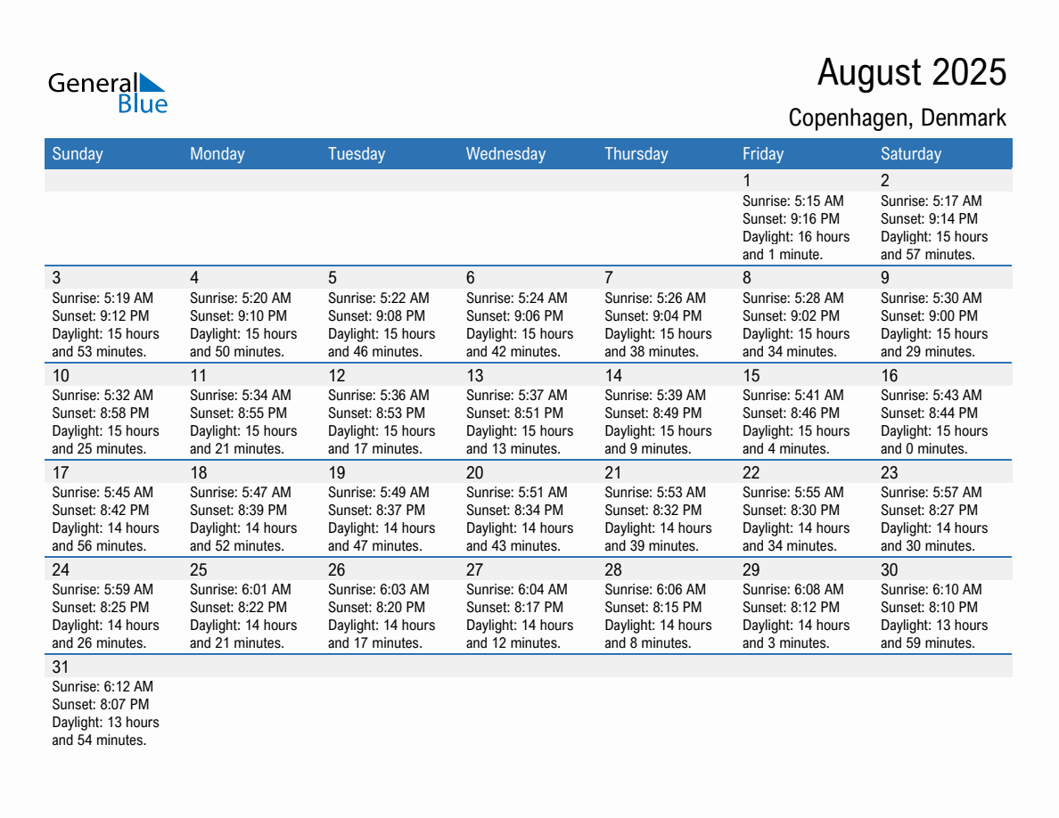 August 2025 Sunrise and Sunset Calendar for Copenhagen (PDF, Excel, Word)
