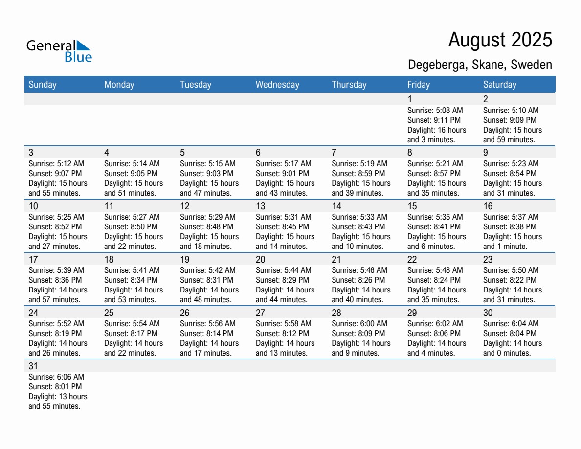 August 2025 sunrise and sunset calendar for Degeberga