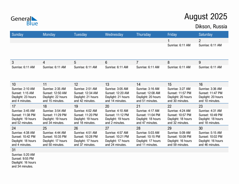 Dikson August 2025 sunrise and sunset calendar in PDF, Excel, and Word