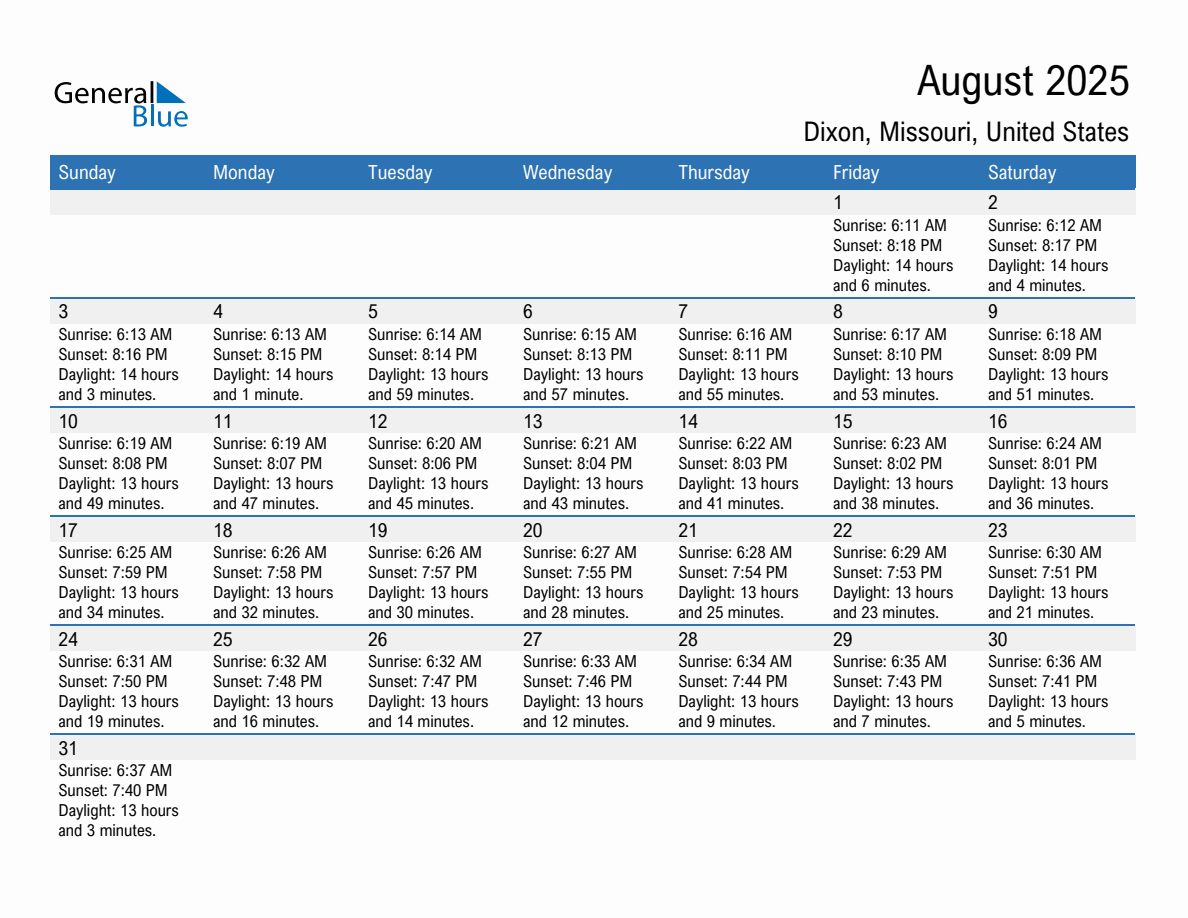 August 2025 sunrise and sunset calendar for Dixon