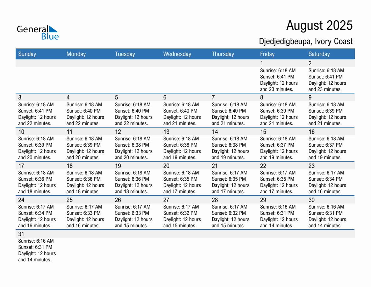 August 2025 sunrise and sunset calendar for Djedjedigbeupa