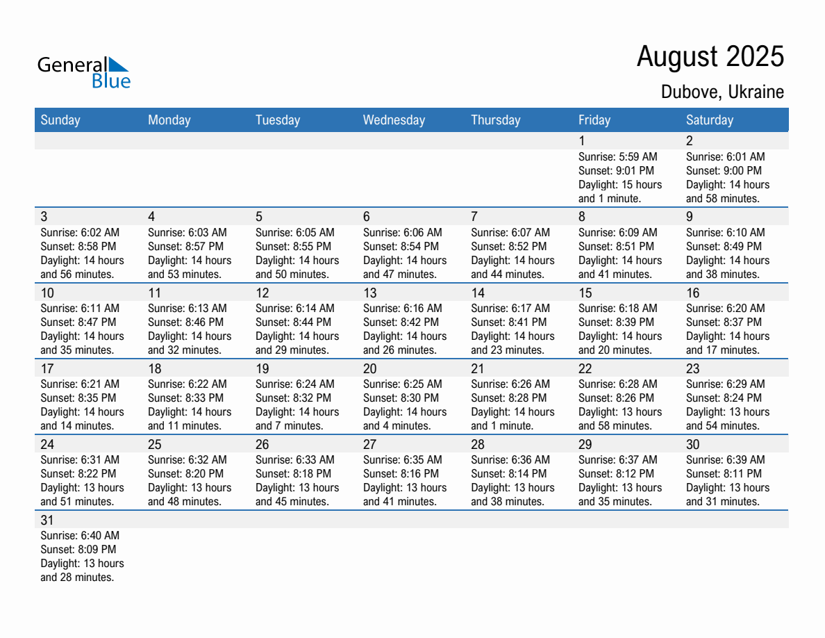 August 2025 sunrise and sunset calendar for Dubove